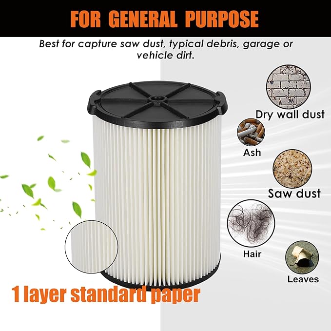 VF4000 Replacement Filter for Ridgid Shop Vacuums 5-20 Gallon, Universal VF4200 Filter Fits Rigid Wet Dry Vac/Husky Shop Vacuum Filter 6-9 Gallon with Foam Sleeves-2 Pack - AquaVibe