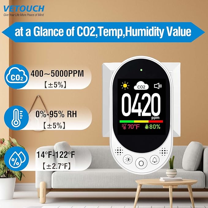 Plug-in CO2 Detector, 3-in-1 Air Quality Monitor with Temperature & Humidity, Manual Calibration, CO2 Alarm Function, Ideal for Home, Office, School, and Gym, Real-time Monitoring