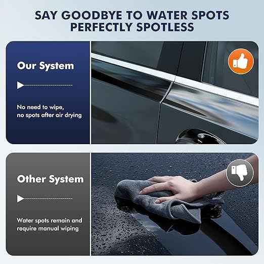 Deionized Spot Free Car Rinse Unit, Spotless Car Wash Water System,Deionized Water System for Car Wash, Suitable for Cars, RVs, Motorcycles, Yachts, and Windows, No Towel Drying, Color Changing Resin