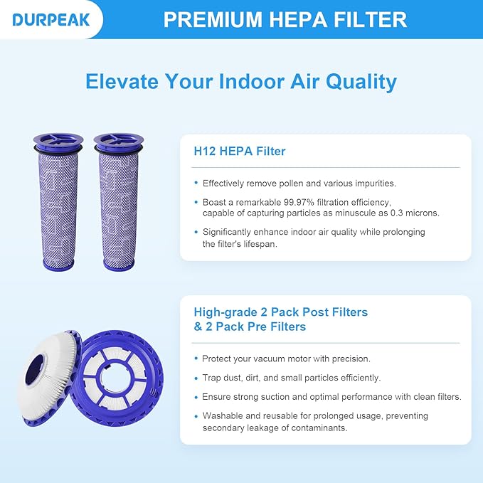 Replacement Filters for Dyson DC41, DC65, DC66, UP13, UP20, UP30, 2 Post-Motor Filters and 2 Pre-Motor Filters for Dyson Ball Animal 2, Ball Animal 3 Vacuum, Replaces Parts# 920769-01 & 920640-01 - AquaVibe