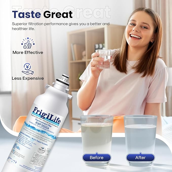 ADQ73613401 Refrigerator Water Filter, Replacement for LG LT800P, RWF3500,ADQ73613402, ADQ73613408, ADQ75795104, Kenmore 9490, 46-9490, LSXS26326S, LMXC23746S, LMXC23746D (Pack of 3) - AquaVibe