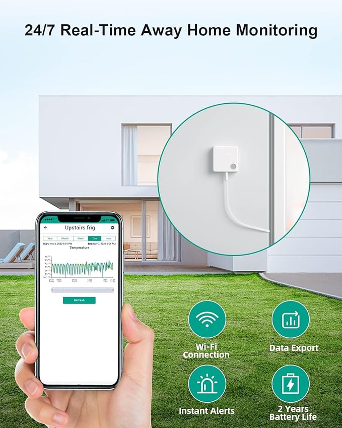 MOCREO WiFi Fridge Thermometer Freezer Alarm, App Email Alert, No Subscription Fee, 2 Remote Smart Temperature Sensors for Kitchen, Refrigerator, RV, Hot Tub