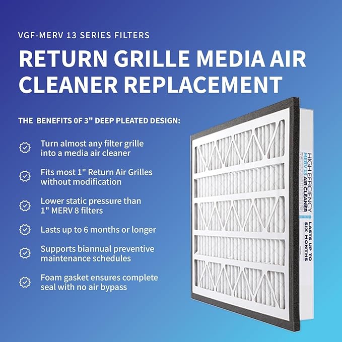Zephyr 10x20x3 VGF Merv 13 Media Air Cleaner Replacement Filter for Return Air Grilles. Quantity 1 - AquaVibe