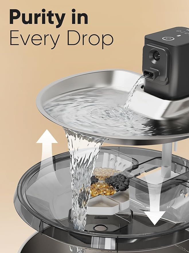 FUKUMARU Wireless Cat Water Fountain Stainless Steel, 152oz/4.5L Battery Operated Dog Water Dispenser, Cordless Automatic Pet Fountain with 3 Modes and Motion Sensor, Ultra Quiet & Easy to Clean