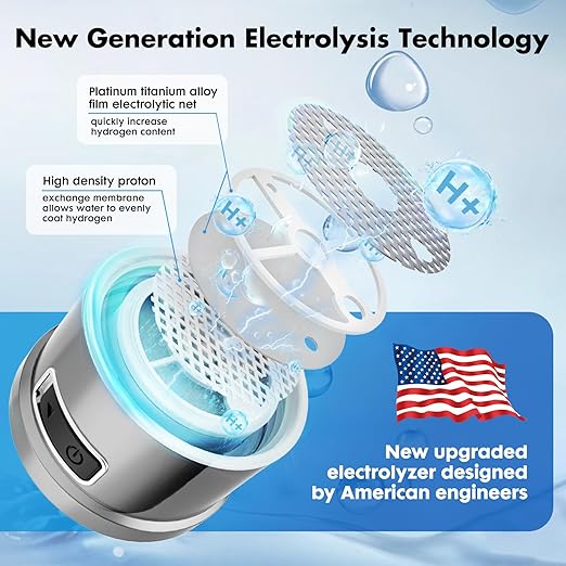 Hydrogen Water Bottle, Hydrogen Water Bottle Generator, 5-Min Electrolysis 1500 PPB Smart Water Ionizer with SPE/PEM Technology, Hydrogen Water Machine for Women Men Office Bike Running,CA-102C Silver