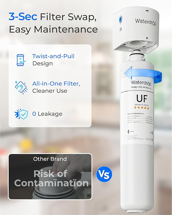 Waterdrop RF15W-UF 0.01 Micron Water Filter, Reduces Lead, Chlorine, Bad Taste & Odor, 19K Gallons High Capacity, Replacement for Waterdrop Under Sink Water Filtration System, White