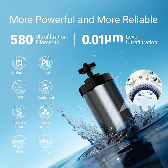 AQUA CREST Gravity Water Filter System, 304 Stainless Steel Countertop System with 6 Filters and Anti-Slip Stand, Reduce Fluoride and Chlorine, 2.25G, for Home, Camping, RVing, Off-Grid, Emergencies