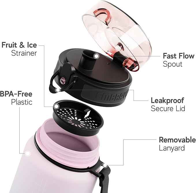 Embrava Sports Water Bottle 32oz - Fast Flow Flip Top Lid - BPA & BPS Free Leakproof Reusable - Lightweight Non-Toxic Tritan Plastic 1 Liter - Gym Hiking Office School Travel