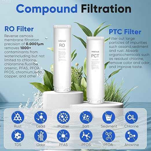 PUREPLUS 1400 GPD Reverse Osmosis System, Tankless Non-Electric RO Water Filter System, Under Sink RO System Heavy Metals Removal, 2:1 Pure to Drain,Reduce TDS,Reduce PFAS