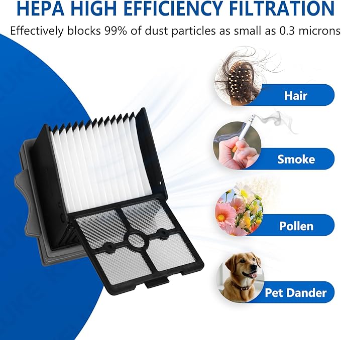 Roller Brush and Filter Replacement Compatible with Tineco Floor One Stretch S6,Floor One Switch S6 Cordless Vacuum Cleaner, Replacement Parts Include 3 Brush Rollers, 3 Filters - AquaVibe
