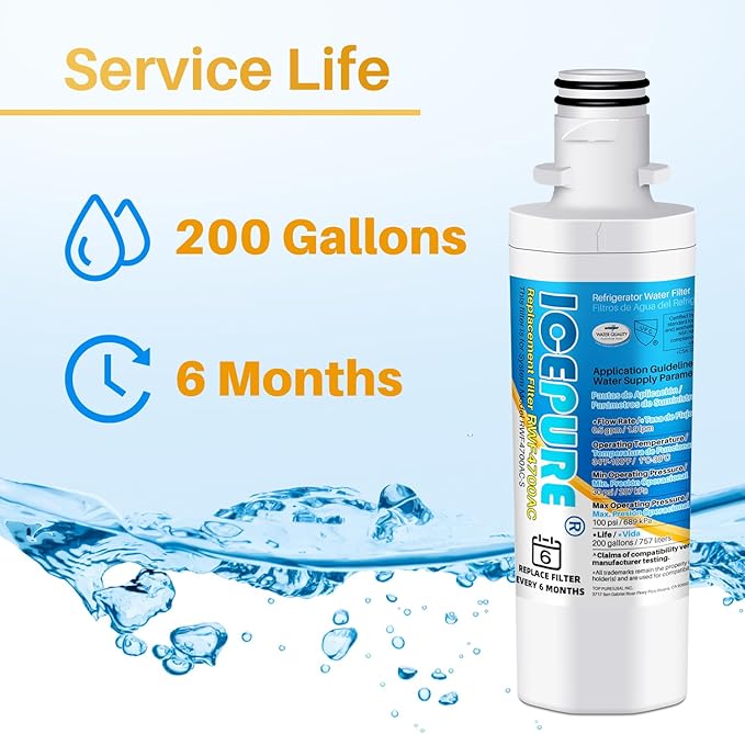 ICEPURE ADQ747935 Refrigerator Water Filter Replacement for LG LT1000P, MDJ64844601, Kenmore Elite 9980, ADQ74793501 LT1000PC ADQ74793502, LMXS28626S, LFXS26973S, 4PACK