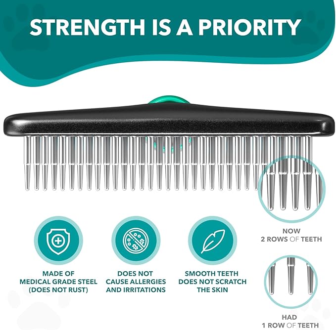 Deshedding Brush Comb - Undercoat Rake for Dogs, Cats, Short, Long Hair Coats - Double Row Stainless Steel Pins - Reduce Shedding by 90% (Green) - AquaVibe