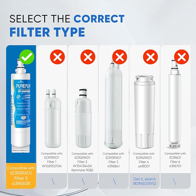 PUREPLUS 4396508 Refrigerator Water Filter, Replacement for EDR5RXD1, EveryDrop Filter 5, 4396510, 4392857, Kenmore 46-9010, 9085, LC400V, WF-NLC240V, RFC0500A, WF285, W10186668, 3Pack