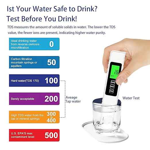 TDS Meter Digital Water Tester 4 in 1 TDS EC & Temperature(°C,°F) Meter, 0-9999 ppm Meter, Portable Large Display Water Testing Kits for Drinking Water Hydroponics Aquarium, RO/DI System
