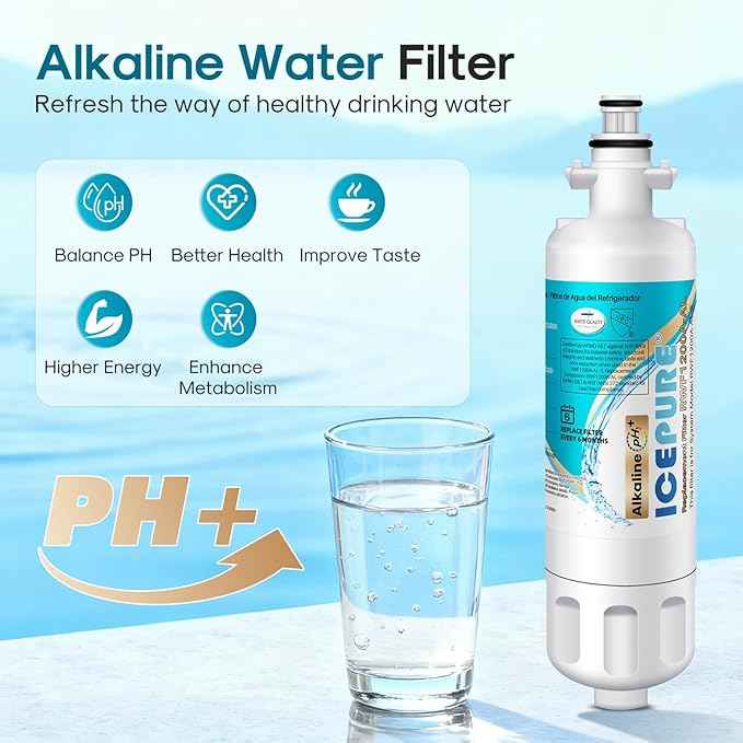 ICEPURE Alkaline ADQ36006101 Refrigerator Water Filter Replacement for LG LT700P, Kenmore Elite 46-9690, FML-3, ADQ36006102, RWF1052, CLCH106, RWF1200A, LFX28968ST, LFXS29626S, Enhances PH, 3Pack