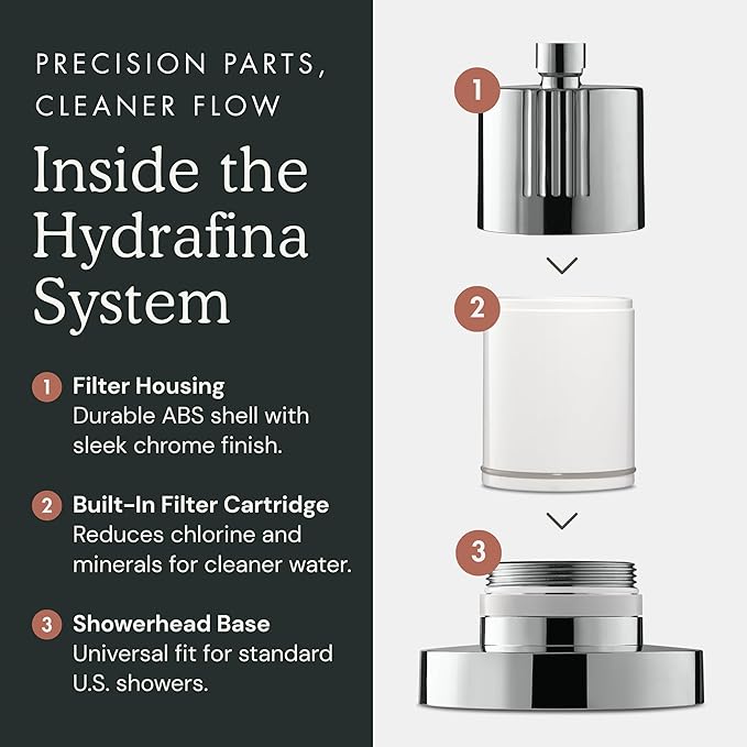 Filtered Shower Head for Hard Water | Reduce Chlorine & Heavy Metals for Improved Skin & Hair Health | High Pressure Water Softener Shower Head [Chrome]