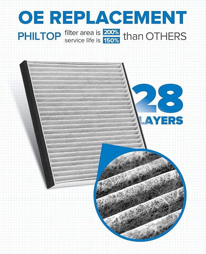 PHILTOP Cabin Air Filter, Replacement for CF10132, Camry, Avalon, Solara, Sienna, ES330, RX350, GX470, RX400H, Premium Cabin Filter with Activated Carbon Filter, Pack of 1