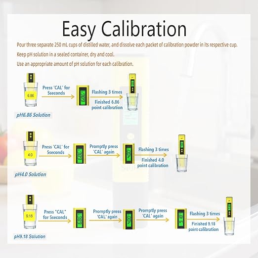 pH Meter for Water Tester Pen Monitor Water ph Meter Quality 0.01 High Accuracy Pocket Size with 0-14 Measurement Range for Soil,Household Drinking, Plants Growing,Pool and Aquarium（Yellow）