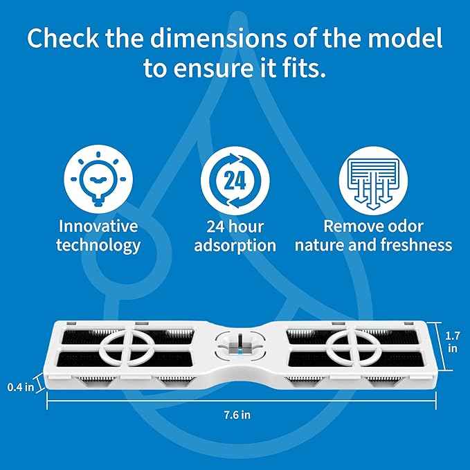 FPPWFU01 Water Filter Replacement for Frigidaire FPPWFU01 Water Filter, Compatible with PurePour PWF-1,EPPWF01 PureAdvantage PWF-1 and PureAir AF-2 FRGPAAF2 Air Filter Combo（3+3）