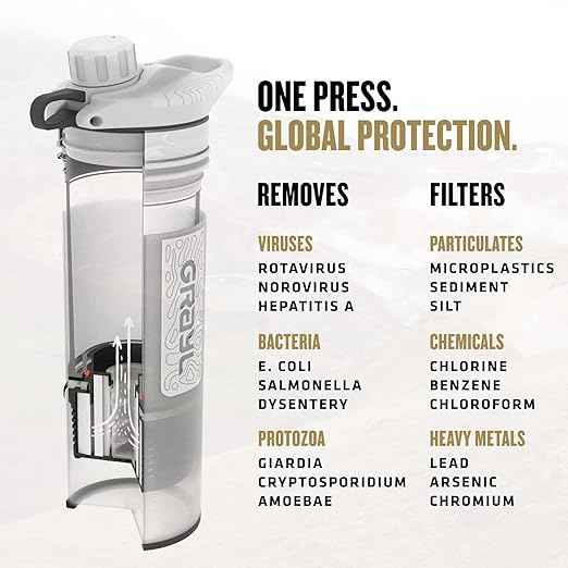GRAYL GeoPress 24 oz Water Purifier Bottle - Filter for Hiking, Camping, Survival, Travel (Peak White)