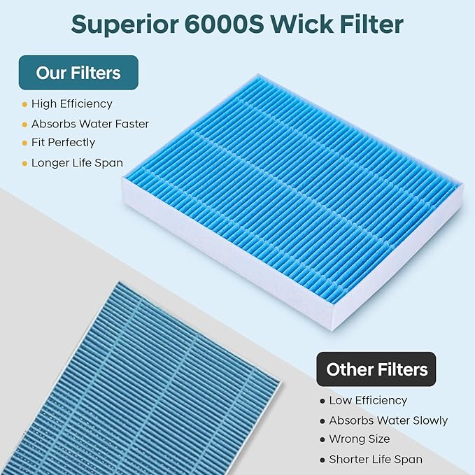 8-Pack 6000S Humidifier Wick Filter Replacement for LEVOIT Superior 6000S Smart Evaporative Humidifier + 4-Pack Top Fill Humidifier Replacement Filters,Efficiently Trap Large Particles & Minerals