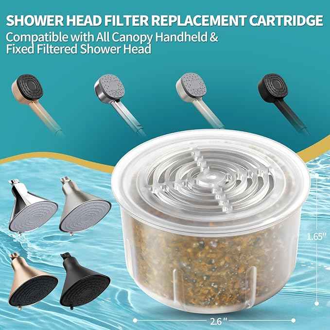 DerBlue 3Pack Multi Stage High Pressure Shower Head Filter Replacement Compatible with Canopy Handheld Filtered Shower Head and Fixed Shower Head,Remove Chlorine and Other Impurities