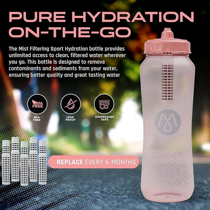 Mist Sports Squeeze Water Bottle Replacement Filter, Replacement Filter Lasts 32 Gallons (2 Months) for Contaminant Free and Pure Water - No Lugging Disposable Bottles, 5-pack