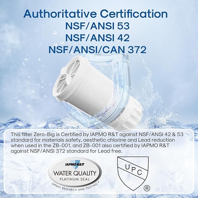 ICEPURE NSF53 Certified Multiple-Stage Replacement Water Filters, Pitcher Filters and Dispenser Filters Replacement for Zero Pitchers ZR-017, ZR-001, ZR-003, ZR-004, ZR-006, ZR-008, 0-TDS 4PACK