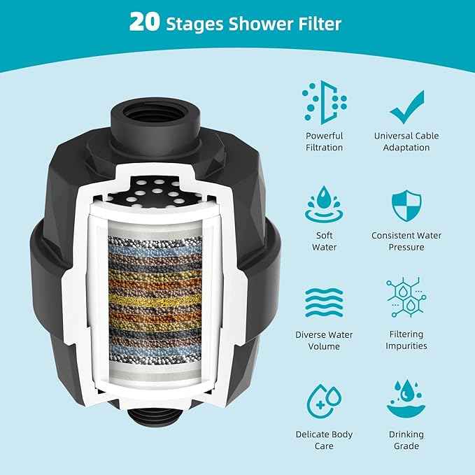 Hibbent Rain Filtered Shower Head, 13'' High Pressure Rainfall 5 Modes Showerhead with 16" Shower Head Extension Arm, Solid Brass Adjustable Shower Arm Extender, 20 Stage Shower Filter, Matte Black