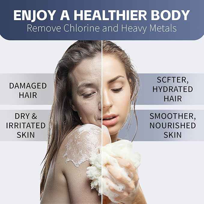 Handheld Shower Water Filter - Filters Out Oxidants & Heavy Metals, Hydrogen Sulfide, Reduces Frizz, Soothes the Scalp, Softens the Skin for Shower Filtration - Suitable for Sensitive Skin