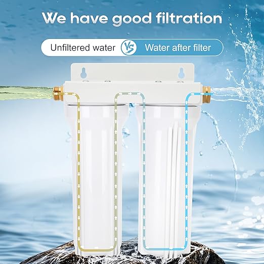 External RV Dual Water Filter System Includes Mounting Bracket and Two Filters, Two 3/4" GHT Brass Fittings For RVs, Yachts, Homes, Boats For Reducing Sediment, Rust, Scale Particles and Chlorine Odor