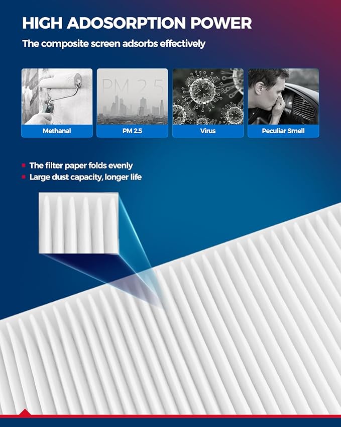KAX Cabin Air Filter, CF12956 Replacement for Stelvio 2.0L 2018-2024, Giulia 2.0/2.9L 2017-2024, Stelvio 2.9L 2018-2020, Stelvio 2.9L 2023-2024, Replacement Automotive Passenger Compartment Air Filter