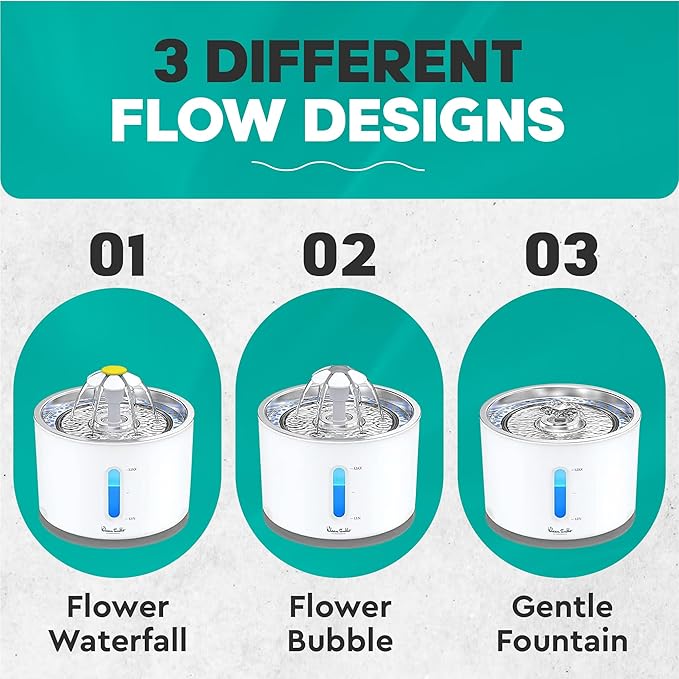 LED Automatic Pet Drinking Fountain Dispenser Bowl 2.4L (80 oz) Large Capacity White Cat Fountain with 5 Filters - 5 Month Supply - Small dog Fountain - Quite Design is Safe with Adjustable Water Flow
