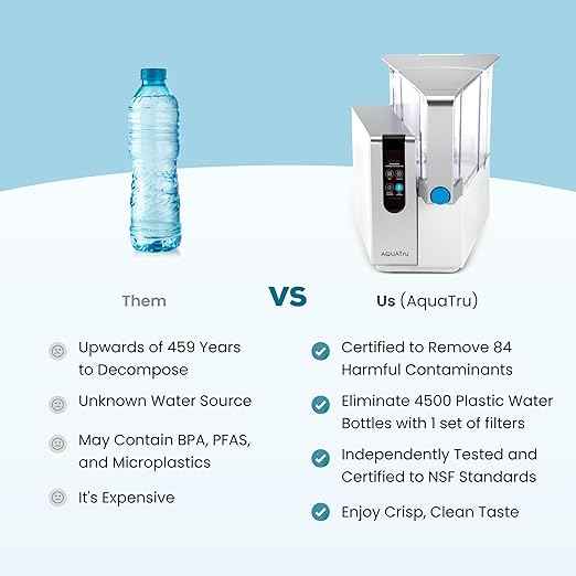 AquaTru Classic Smart Alkaline Countertop Water Purifier | App-Connected 4-Stage RO System Removes Forever Chemicals, Lead & Fluoride | Adds Healthy Minerals | No Plumbing
