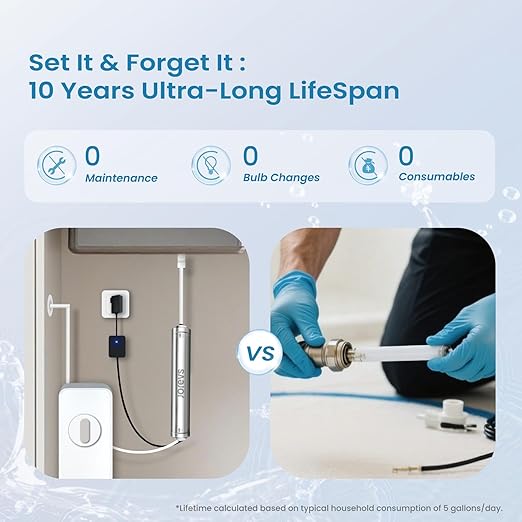 UV Water Filter - LED UV Water Purifier for Under Sink, Reduce up to 99.999% Bacteria, Maintenance-Free for Reverse Osmosis System with Instant Flow Sensor, Mercury-Free, 1GPM
