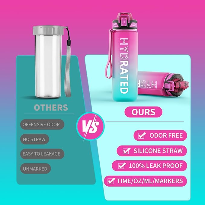 Water Bottle with Straw, 27oz Motivational Water Bottles with Time Marker to Drink, Tritan BPA Free, 750ml Sports Water Bottle with Carry Strap LeakProof for School Fitness Outdoor (1Pack)