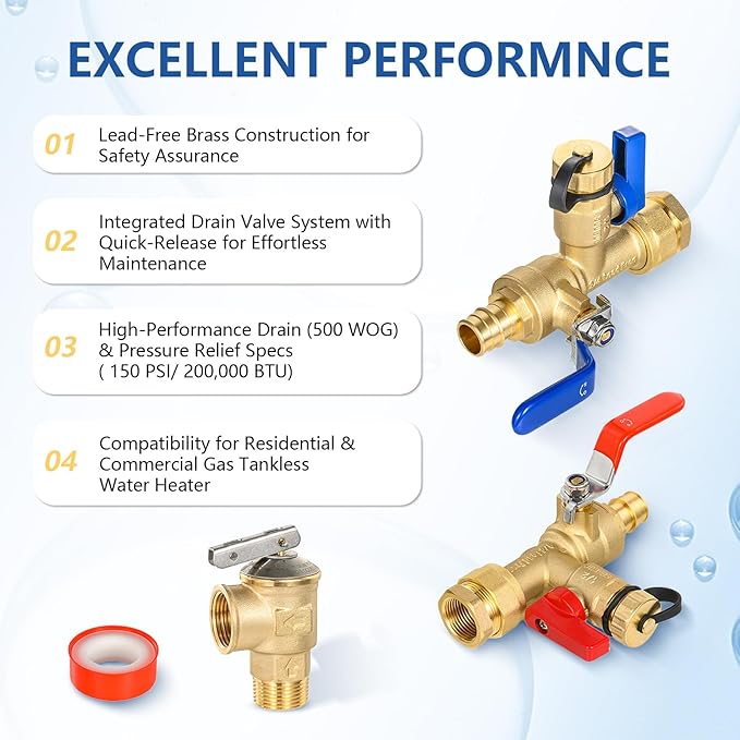 3/4 Inch GUOFIS IPS Tankless Water Heater Valve Kit with Pressure Relief Valve(3/4"FIPx 3/4" PEX-A Expansion F1960),5 Set Water Heater Valve Kit