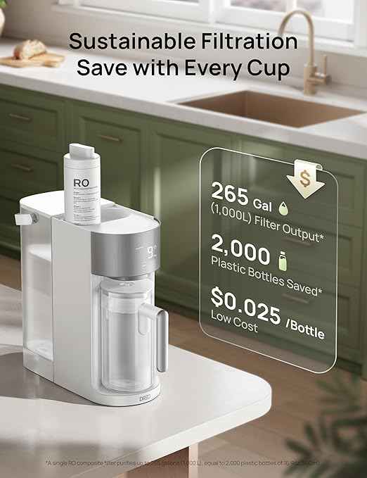 DREO Reverse Osmosis Water Filter Countertop, RO Filtration System, 3:1 Pure to Drain, TDS & Filter Life & 2 Autofill Pitchers, Install-Free, Self-Cleaning Water Purifier, RO Water Filter 113 5L