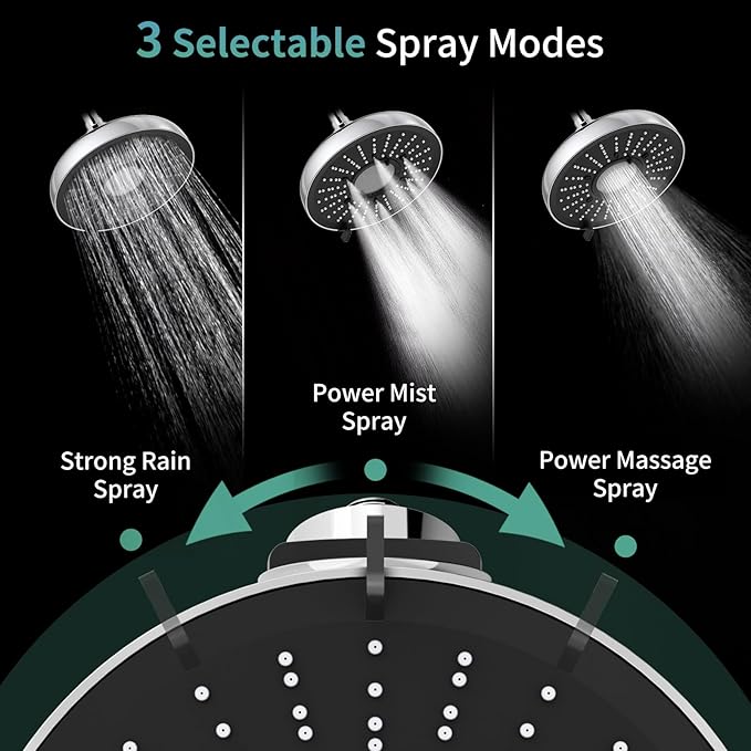 SR SUN RISE High Pressure Filtered Shower Head with Filters, 8-Inch Fixed Showerhead with 2 Quick- Change Shower Filter Replacement Cartridges, 18-stage Hard Water Softner Removes Chlorine, Chrome
