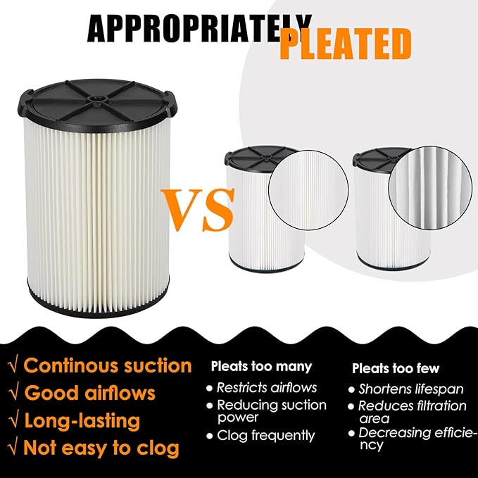 VF4000 Replacement Filter for Ridgid Shop Vacuums 5-20 Gallon, Universal VF4200 Filter Fits Rigid Wet Dry Vac/Husky Shop Vacuum Filter 6-9 Gallon with Foam Sleeves-2 Pack - AquaVibe