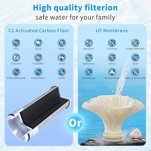 Advanced Sink Faucet Filter, 360 ° Rotary Faucet Water Purifier, NSF Certified Level 5 Filtration, Compatible with 99% of Faucets. (Black-T6-UF)