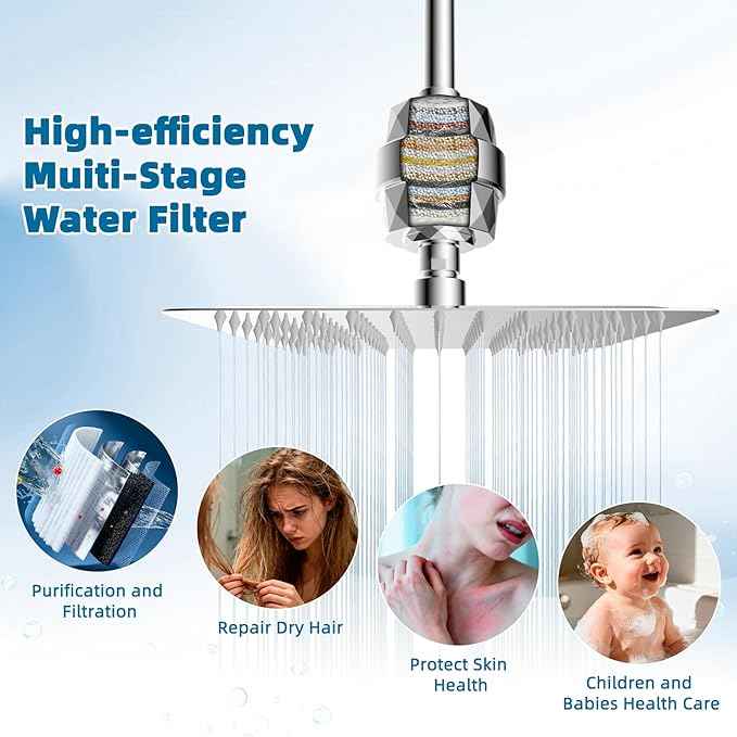 iFealClear 2 Pack Shower Filter Replacement Cartridges, High Output Shower Filter for Hard Water for Remove Chlorine and Fluoride, Reduce Dry Itchy Skin and Eczema, 20-Stage Shower Water Filter