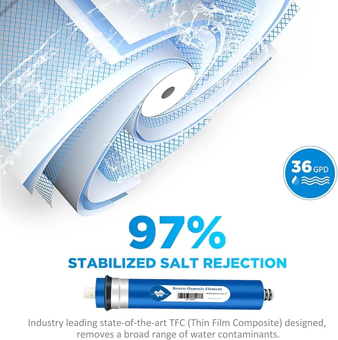 Membrane Solutions 36 GPD Reverse Osmosis Membrane, 11.75 inch x 1.75 inch RO Membrane Replacement for Under Sink Home Drinking RO Water Purifier System