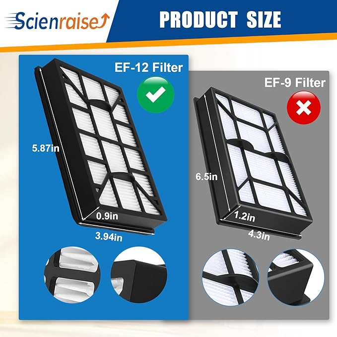 3 Pack EF-12 HEPA Media Vacuum Cleaner Exhaust Air Filter Compatible with Kenmore 62731 52731 Canister Vacuum 81615 81614 BC4026, Part# 591021101 - AquaVibe