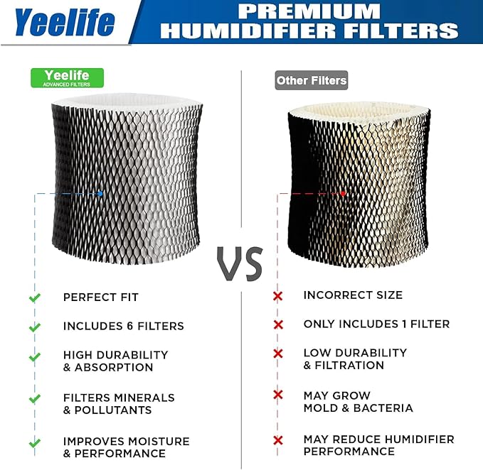 HWF65 Humidifier Filter Compatible with Holmes Humidifier Filter, Replacement Humidifier Filter C, HWF65PDQ-U (2Pack)