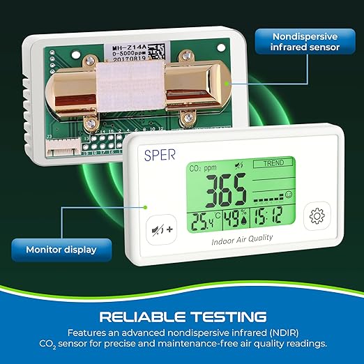Sper Scientific Digital Indoor Air Quality Meter Monitor 800052 w/NDIR CO2 Sensor - CO2, Temperature & Humidity Meter w/Time & Large Color Coded Display for Home, Office, School & Hotel Room - 2 pc
