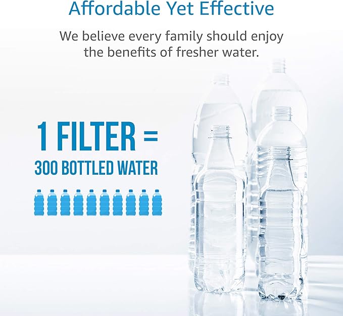 AQUACREST BB02 Bottle Water Filter, Replacement for Brita® Soft Squeeze Bottle Filter, 2 Count