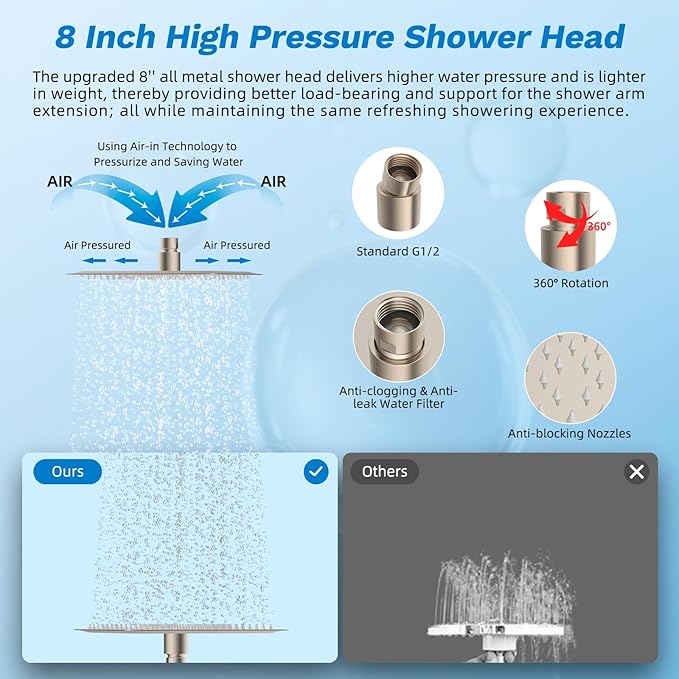 Hibbent cUPC Certified All Metal 8" Rainfall Showerhead Combo, High Pressure Shower Head with 10-Spray Handheld, Innovative 4-way Diverter with Pause Mode, 71'' Shower Hose & Holder, Brushed Nickel