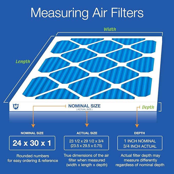 Nordic Pure 24x30x1 (Actual Size: 23 1/2 x 29 1/2 x 3/4) Pleated Air Filters MERV 7 Plus Carbon 4 Pack