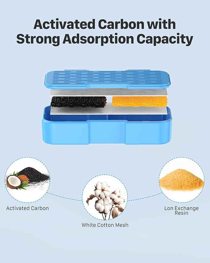 AOOGITF Official Cat Fountain Filters, 12 Pack (6 Filters + 6 Sponges) - Activated Carbon, Ultra-fine Fiber
